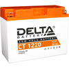  Delta CT 1220