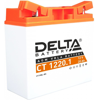  Delta CT 1220.1