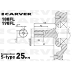   Carver 188FL, . S-type, D=25 