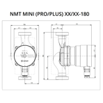    IMP NMT Plus 25/80-180